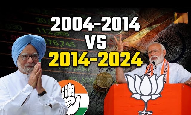 What Congress Did and What BJP Did from 2014